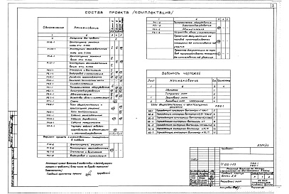 Состав фльбома. Типовой проект 252-1-113Альбом 23 Узлы общественных и архитектурных решений, узлы сантехнические блок А и Б