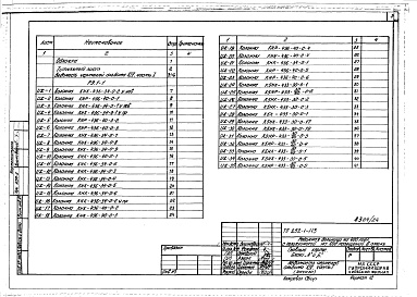 Состав фльбома. Типовой проект 252-1-113Альбом 24 Часть 1, 2 Изделия железобетонные, металлические и деревянные. Блок А и Б