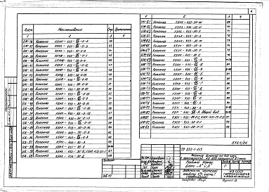 Состав фльбома. Типовой проект 252-1-113Альбом 24 Часть 1, 2 Изделия железобетонные, металлические и деревянные. Блок А и Б