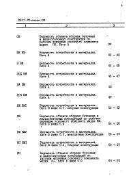 Состав фльбома. Типовой проект 252-1-113Альбом 30 Ведомости потребности в материалах