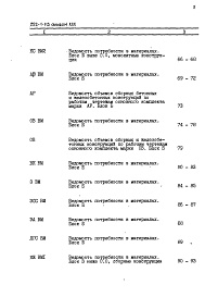 Состав фльбома. Типовой проект 252-1-113Альбом 30 Ведомости потребности в материалах