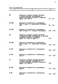 Состав фльбома. Типовой проект 252-1-113Альбом 30 Ведомости потребности в материалах