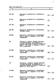 Состав фльбома. Типовой проект 252-1-113Альбом 30 Ведомости потребности в материалах