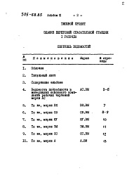 Состав фльбома. Типовой проект 505-68.85Альбом 3 Ведомости потребности в материалах