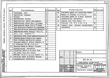 Состав фльбома. Типовой проект 244-04-51Альбом 1 Примерное решение генплана