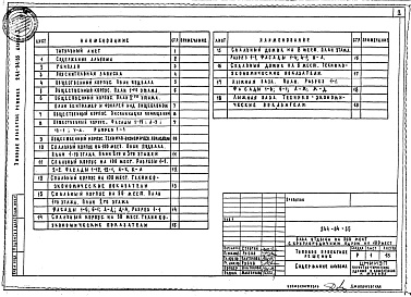 Состав фльбома. Типовой проект 244-04-55Альбом 1 Примерное решение генплана