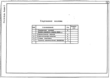 Состав фльбома. Типовой проект 244-04-76.86Альбом 0 Схемы генплана