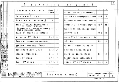 Состав фльбома. Типовой проект 242-5-37Альбом 3 Чертежи инженерно-технологического оборудования