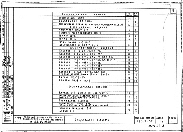 Состав фльбома. Типовой проект 242-5-37Альбом 4 Изделия заводского изготовления