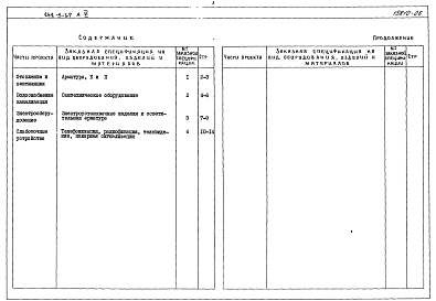 Состав фльбома. Типовой проект 242-5-37Альбом 6 Заказные спецификации