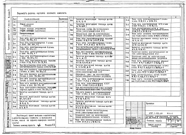 Состав фльбома. Типовой проект 252-1-119с.83Альбом 6 Электрооборудование