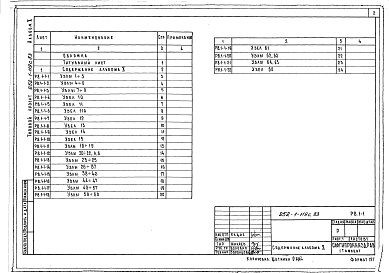 Состав фльбома. Типовой проект 252-1-119с.83Альбом 10 Монтажные узлы и детали