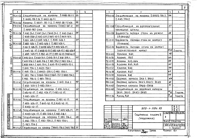 Состав фльбома. Типовой проект 252-1-119с.83Альбом 11 Изделия железобетонные