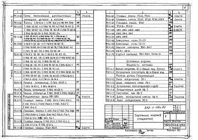 Состав фльбома. Типовой проект 252-1-119с.83Альбом 11 Изделия железобетонные