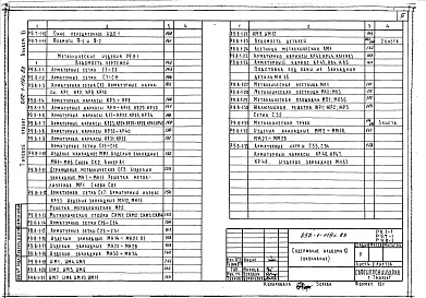 Состав фльбома. Типовой проект 252-1-119с.83Альбом 11 Изделия железобетонные