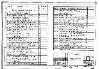 Состав фльбома. Типовой проект 252-1-119с.83Альбом 11 Изделия железобетонные