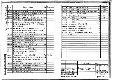 Состав фльбома. Типовой проект 252-1-119с.83Альбом 11 Изделия железобетонные