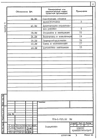 Состав фльбома. Типовой проект 224-1-705.92Альбом 5 Ведомости потребности в материалах