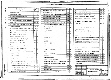 Состав фльбома. Типовой проект 252-9-67сАльбом 1 Архитектурно-строительные и технологические чертежи