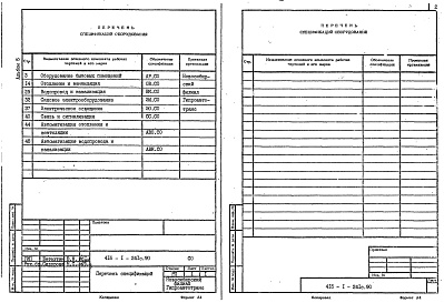 Состав фльбома. Типовой проект 416-1-241с.90Альбом 5 Спецификации оборудования    