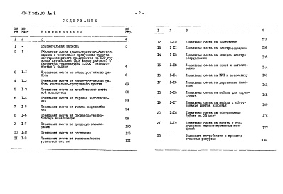 Состав фльбома. Типовой проект 416-1-241с.90Альбом 8 Сметы    