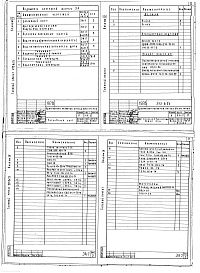 Состав фльбома. Типовой проект 252-8-23Альбом 4  Задание заводу-изготовителю по щитам автоматики