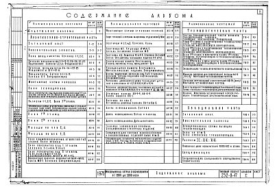 Состав фльбома. Типовой проект 252-8-17Альбом 1 Архитектурно-строительные и технологические чертежи