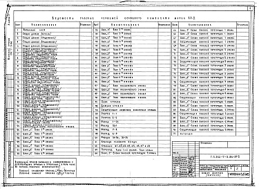 Состав фльбома. Типовой проект 252-7-5.84Альбом 2 Архитектурные решения выше отм.0.000