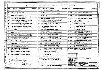 Состав фльбома. Типовой проект 252-7-5.84Альбом 3 Конструкции железобетонные выше отм.0.000