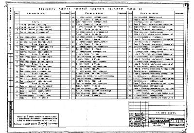 Состав фльбома. Типовой проект 252-7-5.84Альбом 11 Электросиловое оборудование и электроосвещение Часть 1, 2