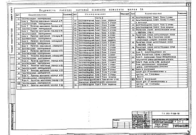 Состав фльбома. Типовой проект 252-7-5.84Альбом 11 Электросиловое оборудование и электроосвещение Часть 1, 2