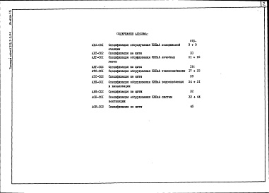 Состав фльбома. Типовой проект 252-7-5.84Альбом  14 Спецификация оборудования