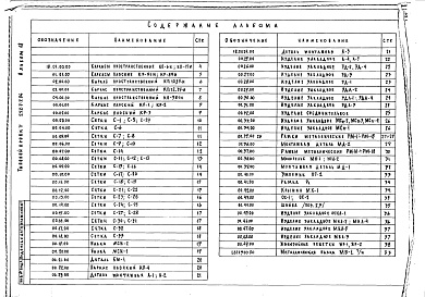 Состав фльбома. Типовой проект 252-7-5.84Альбом 18  Изделия арматурные и металлические