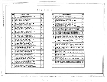 Состав фльбома. Типовой проект 252-5-33.84Альбом 5 Электрооборудование, связь и сигнализация     