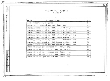 Состав фльбома. Типовой проект 252-5-33.84Альбом 7 Часть 1, 2, 3 Задание заводу-изготовителю на щиты автоматизации     