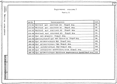 Состав фльбома. Типовой проект 252-5-33.84Альбом 7 Часть 1, 2, 3 Задание заводу-изготовителю на щиты автоматизации     