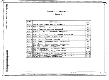 Состав фльбома. Типовой проект 252-5-33.84Альбом 7 Часть 1, 2, 3 Задание заводу-изготовителю на щиты автоматизации     