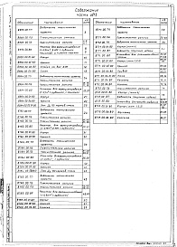 Состав фльбома. Типовой проект 252-5-33.84Альбом 11 Часть 1, 2 Нестандартизированное оборудование     