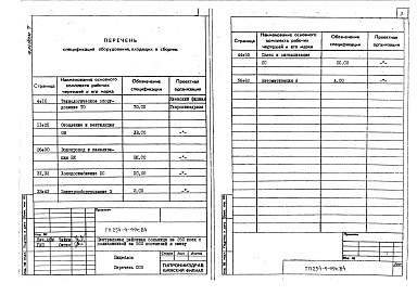 Состав фльбома. Типовой проект 254-9-99с.84Альбом 7 Спецификация оборудования         