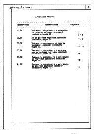 Состав фльбома. Типовой проект 254-9-104.85Альбом 3 Ведомость потребности в материалах