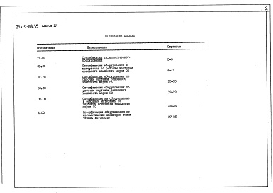 Состав фльбома. Типовой проект 254-9-104.85Альбом 4 Спецификация оборудования