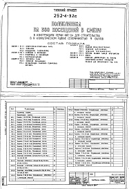 Состав фльбома. Типовой проект 252-4-32сАльбом 4 Узлы. Изделия железобетонные, деревянные, металлические