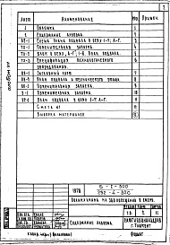 Состав фльбома. Типовой проект 252-4-32сАльбом 7 Проектная документация на перевод хозяйственно-бытовых помещений  подвала для использования под ПРУ