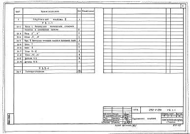 Состав фльбома. Типовой проект 252-4-23сАльбом 5  Узлы монтажные