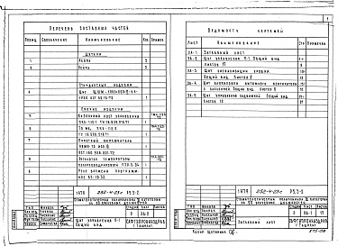 Состав фльбома. Типовой проект 252-4-23сАльбом 6 Задание заводу-изготовителю на щиты автоматизации