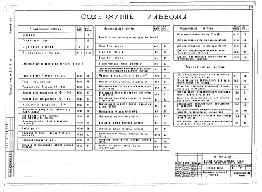 Состав фльбома. Типовой проект 252-4-21Альбом 1 Часть 1 Архитектурно-строительные чертежи ниже и выше отм.0.000. Технологические чертежи