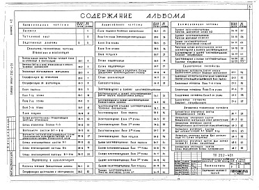 Состав фльбома. Типовой проект 252-4-21Альбом 1 Часть 2 Санитарно-технические чертежи: отопление и вентиляция, водоснабжение, канализация. Электротехнические чертежи: электроосвещение, электрооборудование, слаботочные устройства, автоматика 