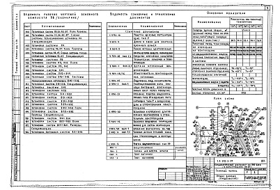 Состав фльбома. Типовой проект 252-3-29Альбом 5 Часть 1, 2 Отопление и вентиляция, теплоснабжение и холодоснабжение