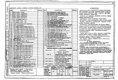 Состав фльбома. Типовой проект 252-3-29Альбом 6 Водопровод и канализация