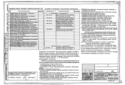 Состав фльбома. Типовой проект 252-3-29Альбом 9 Автоматизация сантехустройств